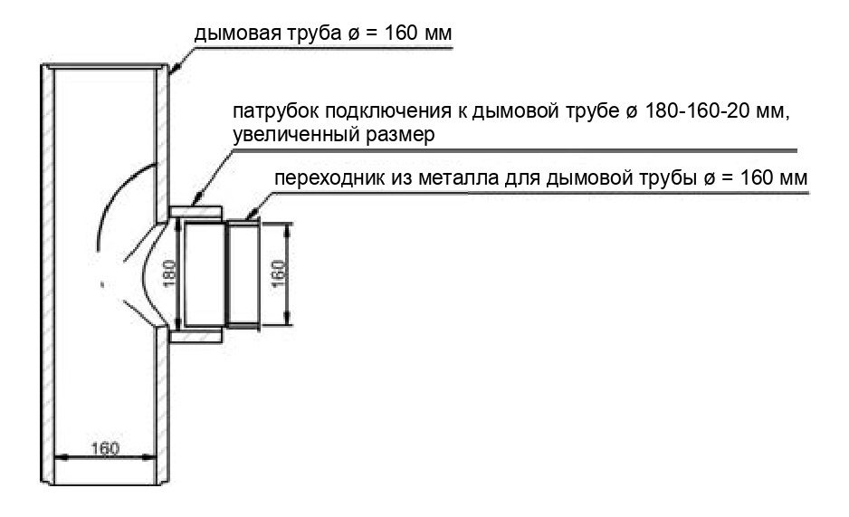 shema-patr-2
